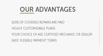 car service insurance